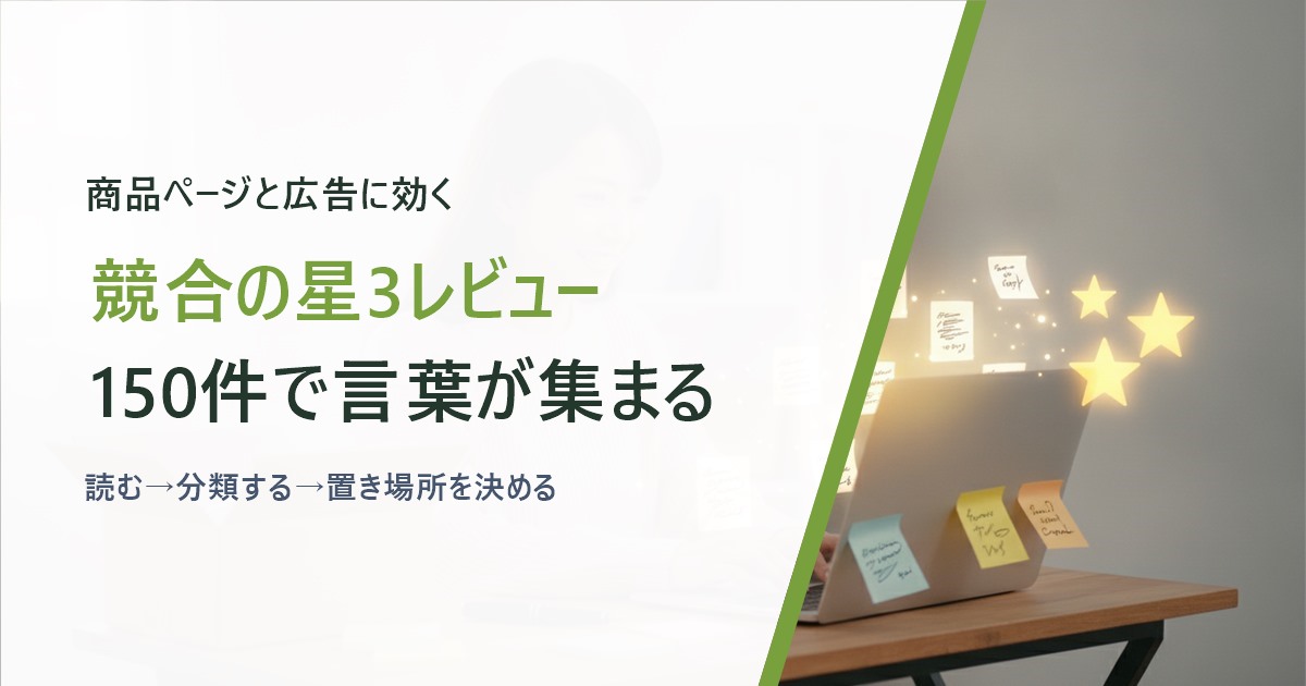 競合レビューを読み込み、商品ページと広告に使う言葉を集めるセラーのイメージ